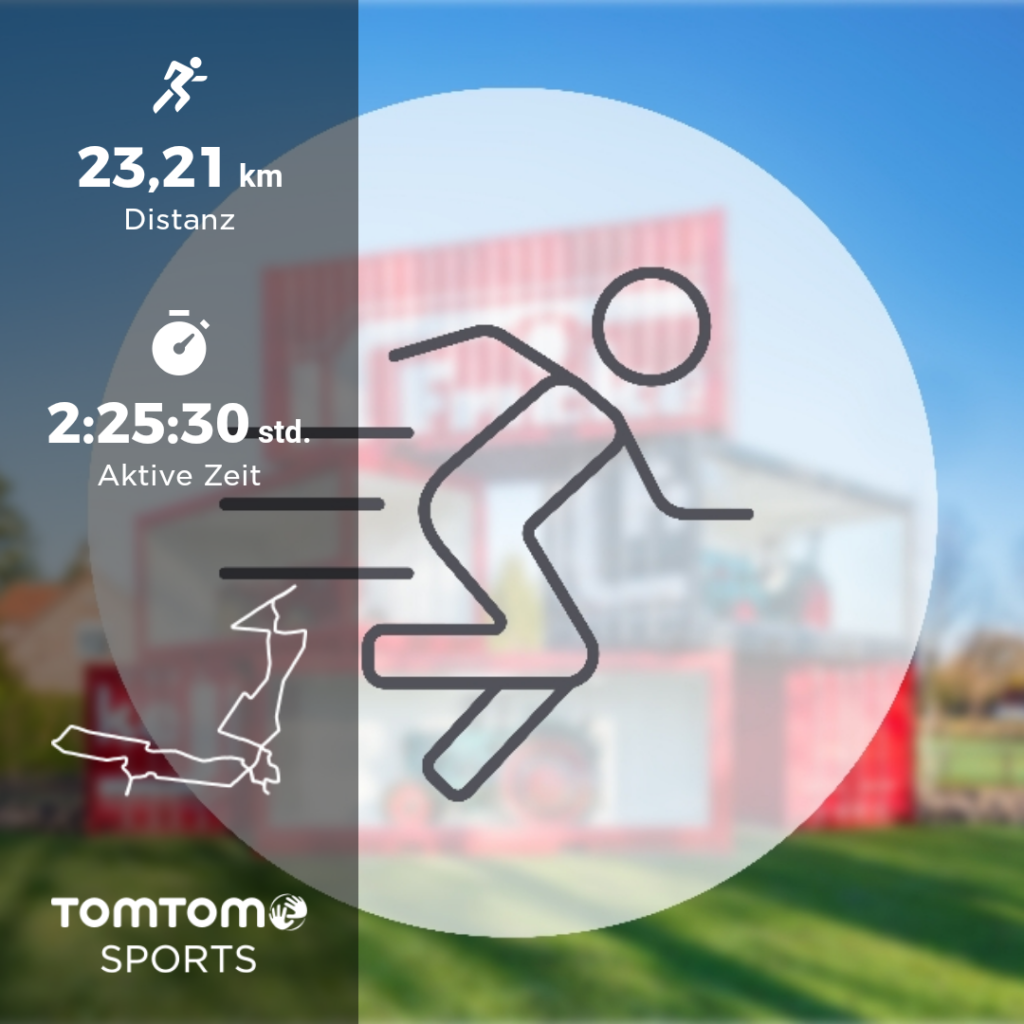 Ergebnis FRICKE Social Run 2020